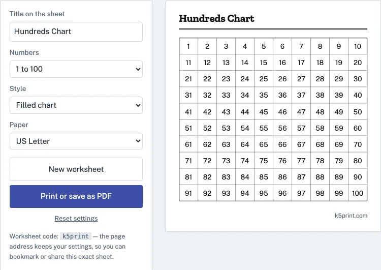 Start Change Chart Hundreds Chart — Free Printable 1–100, 1–120 and Blank Charts