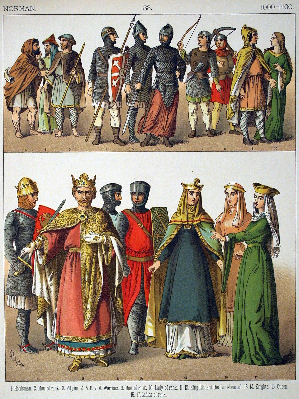 The Normans