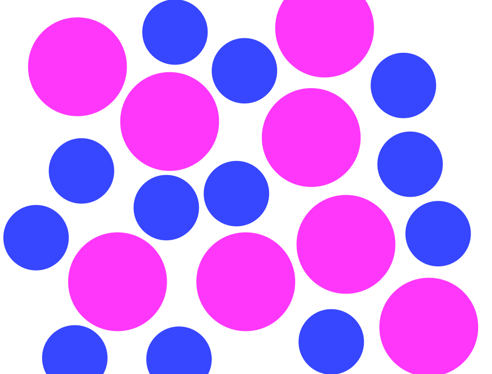 Particle theory