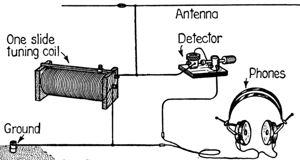 a crystal radio