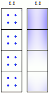 Simulation of many identical atoms undergoing radioactive decay, starting with either 4 atoms per box (left) or 400 (right). The number at the top is how many half-lives have elapsed. Note the law of large numbers: With more atoms, the overall decay is more regular and more predictable.