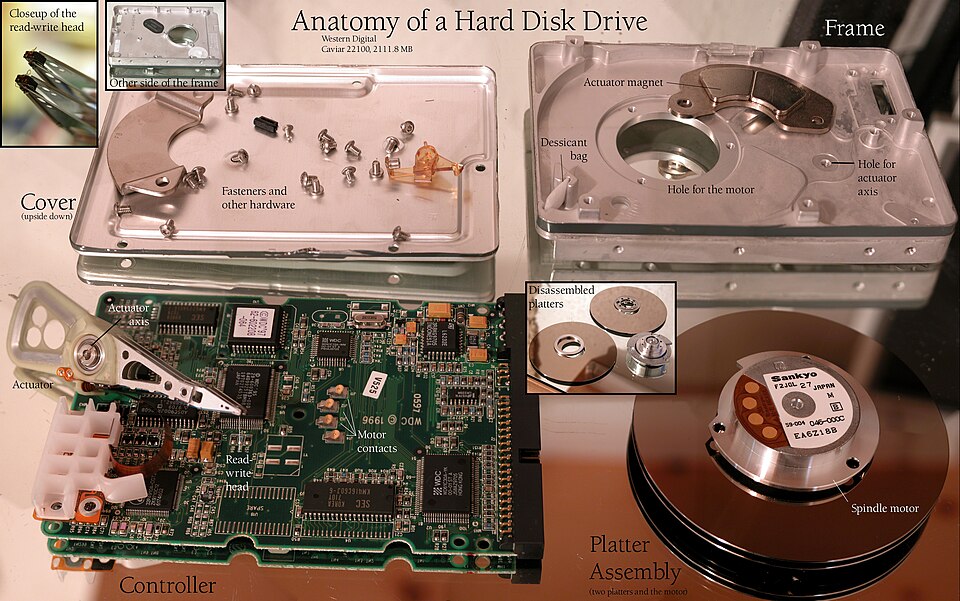 A disassembled and labeled 1997 HDD lying a top a mirror