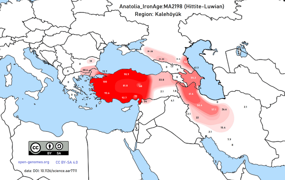 Modern distribution of Hittite-Luwian DNA