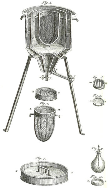 The world’s first ice-calorimeter, used in the winter of 1782-83, by Antoine Lavoisier and Pierre-Simon Laplace. It was used to find the heat evolved in various chemical changes. These calculations were based on Joseph Black’s earlier discovery of latent heat. These experiments started thermochemistry.