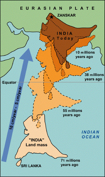 The 6,000 km plus journey of the Indian subcontinent before its collision with Asia about 40 to 50 million years ago