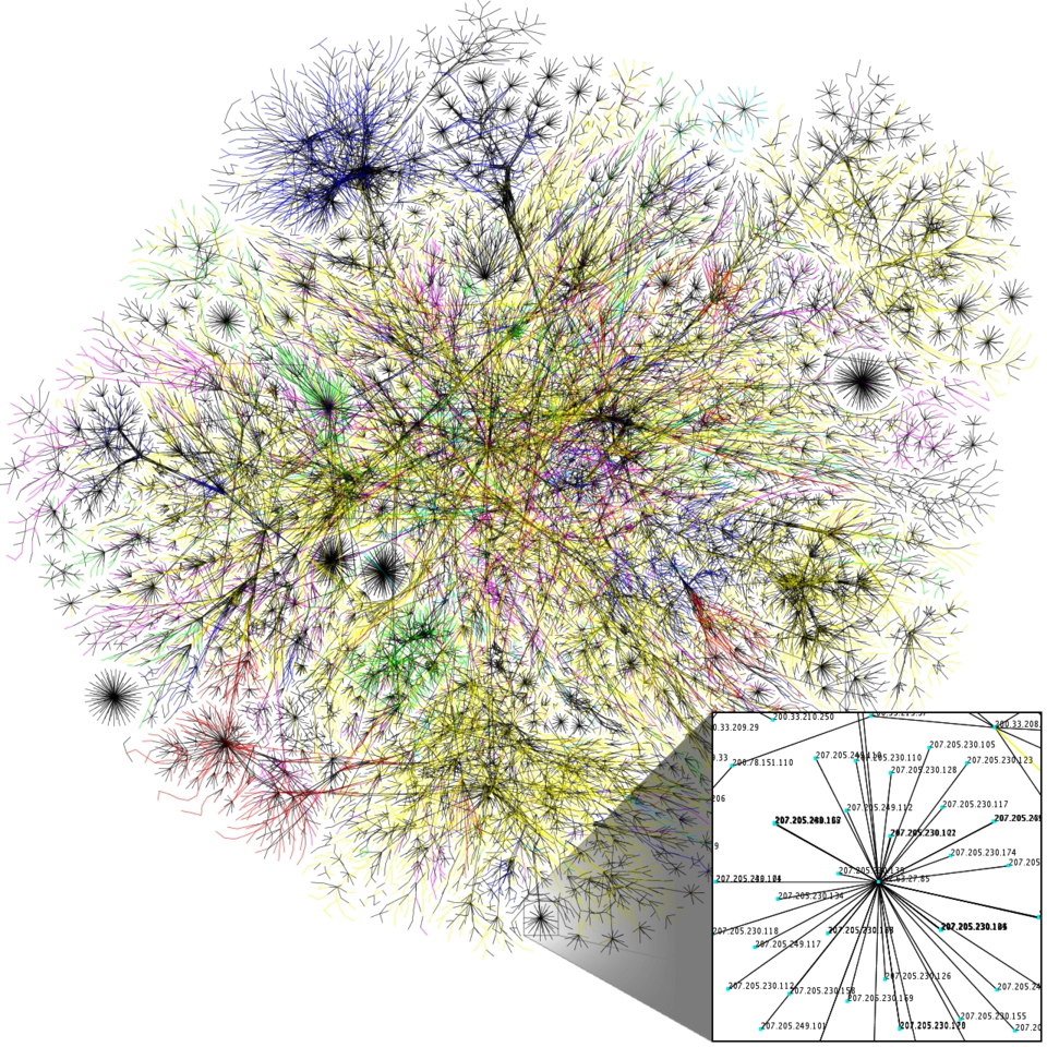 Visualization of Internet routing paths
