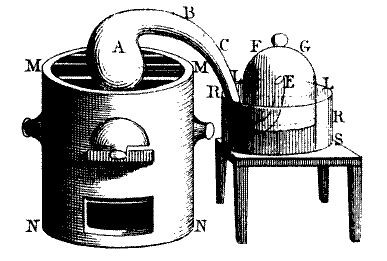 Lavoisier decomposition air