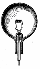 A design of an incandescent lightbulb