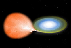 Artist's conception of a white dwarf pulling hydrogen from a larger companion