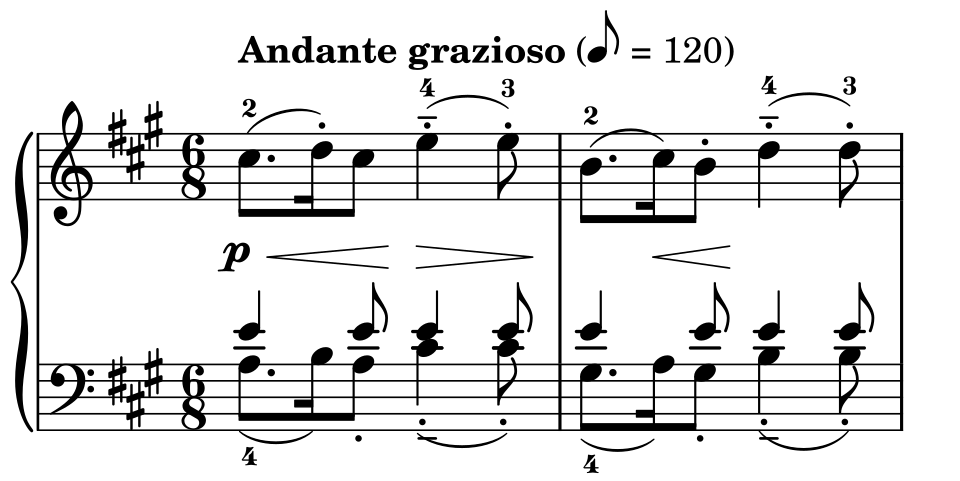 The first two measures of Mozart's Sonata XI, which indicates the tempo as "Andante grazioso" and a modern editor's metronome marking: "{{Unicode|♪}} = 120".