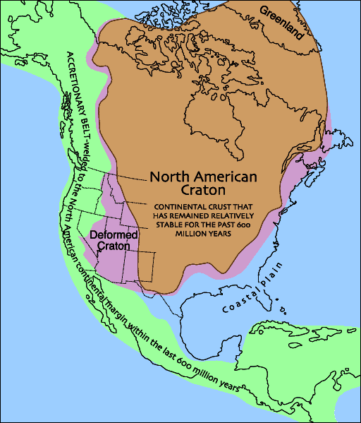 Laurentia, also called the North American craton.