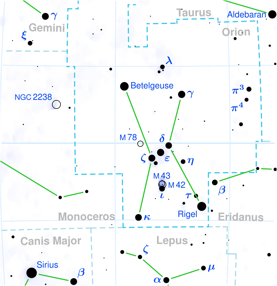 The Orion constellation