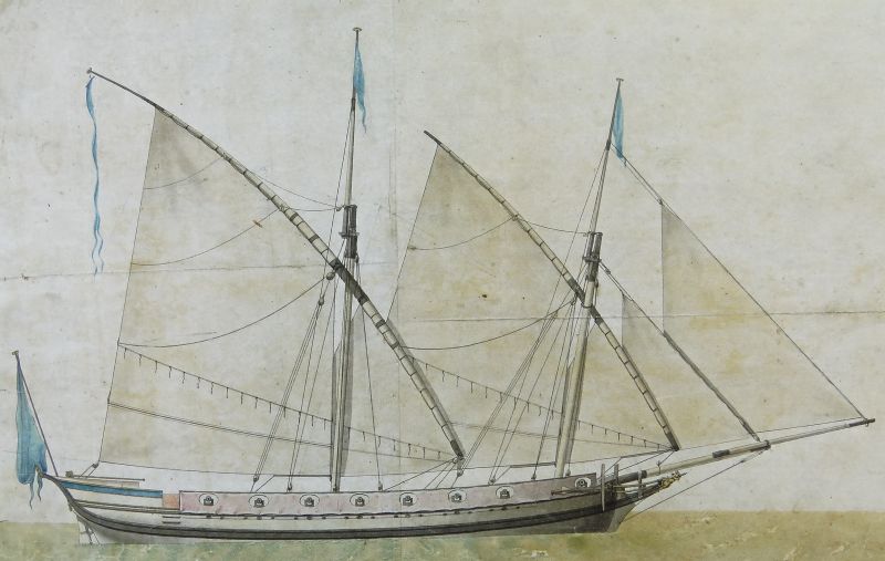 {{Center|18th century Pojama with lateen sails}}