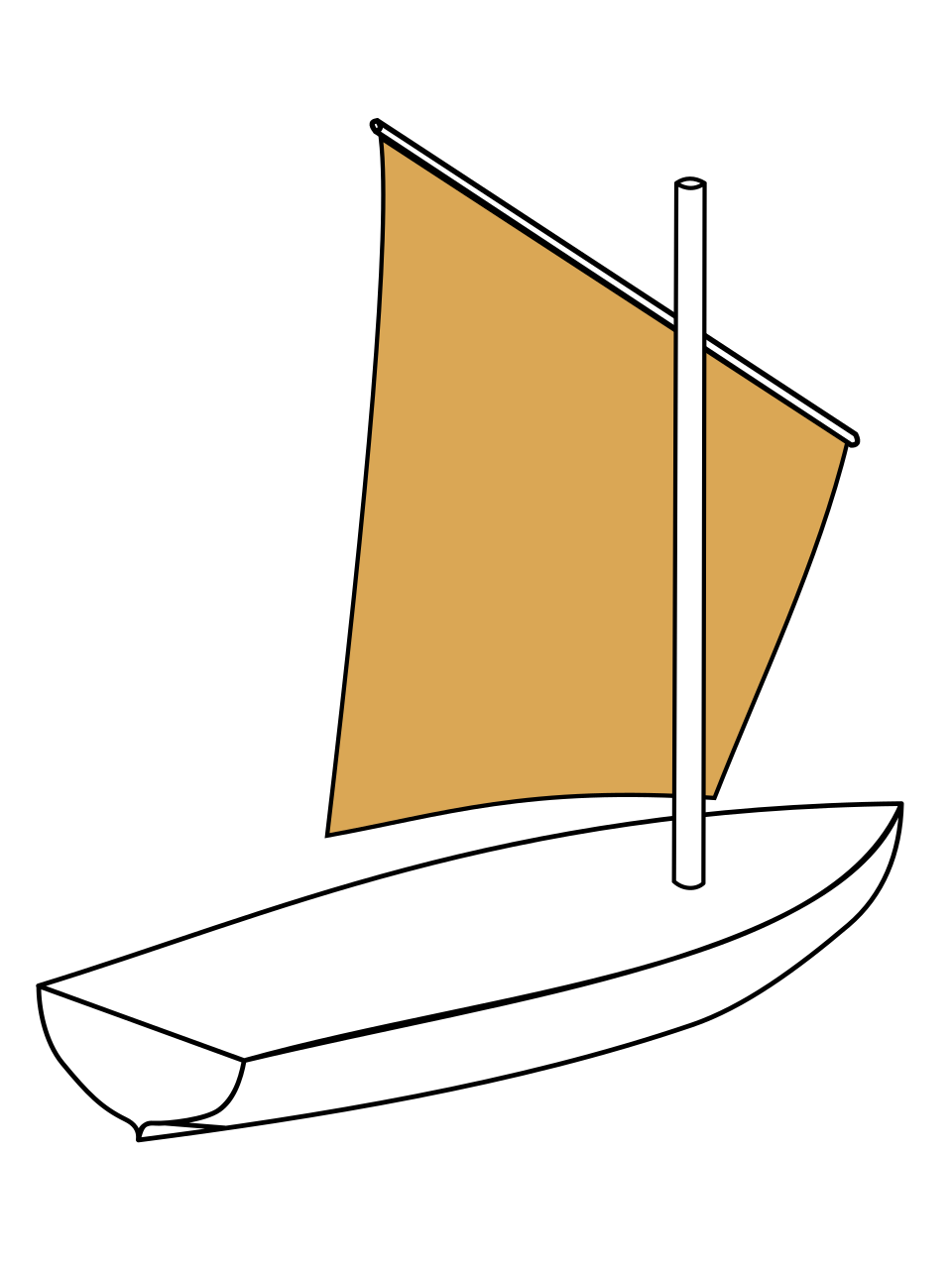 {{Center|A lug sail}}