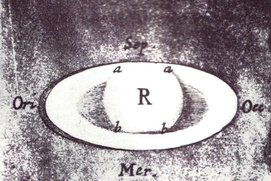 Drawing of Saturn by Robert Hooke in 1666