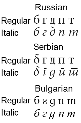 333x333px
