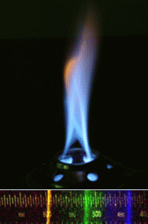 Alcohol flame and its spectrum