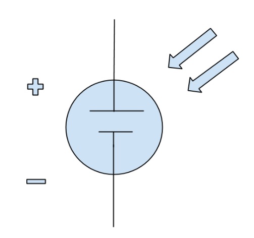Schematic symbol for Solar Panel