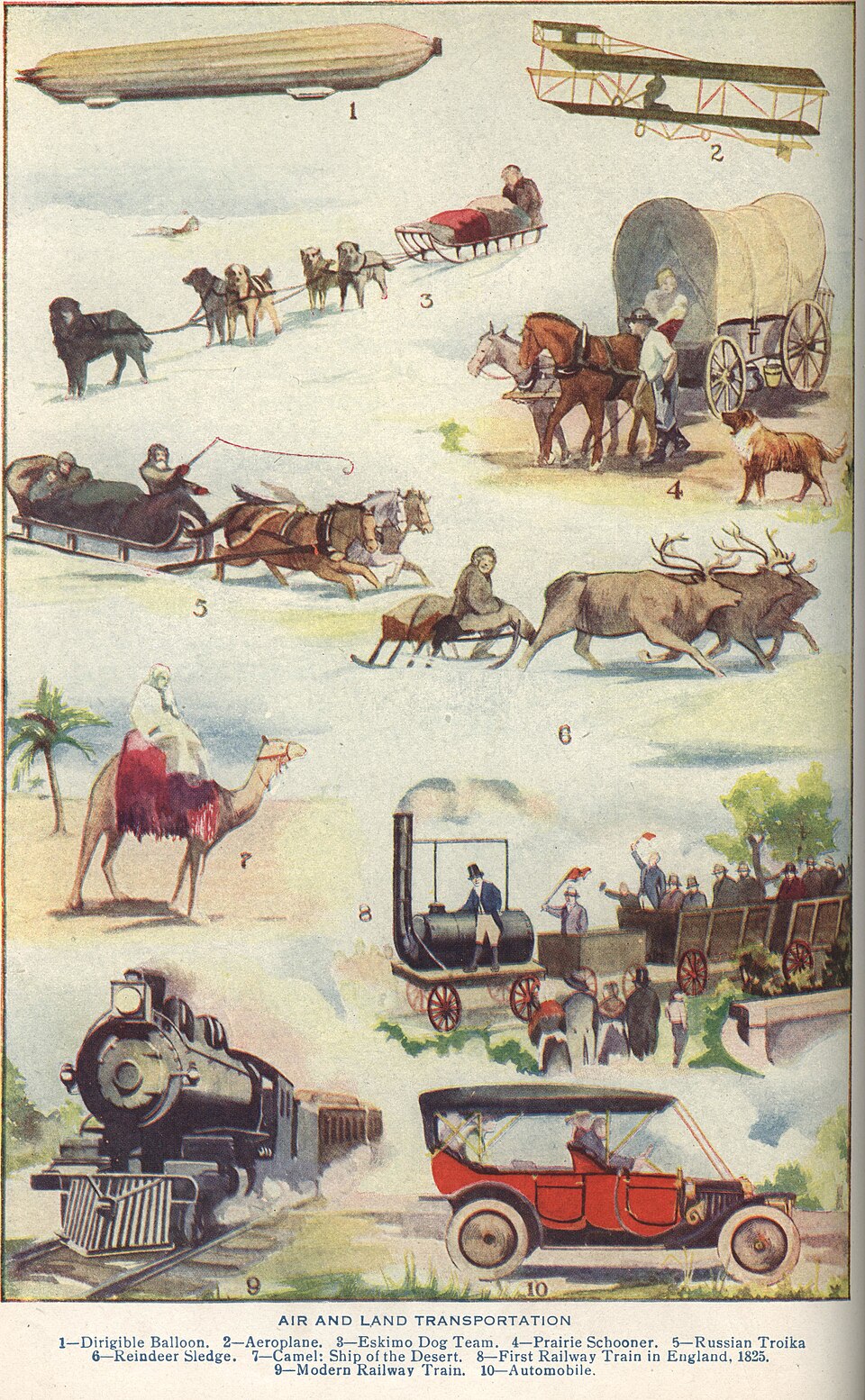 Air and land transport