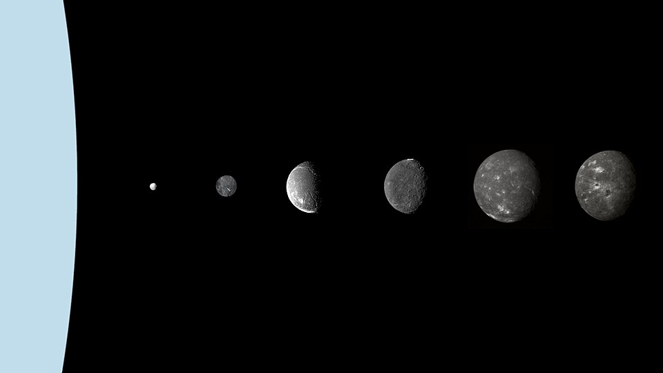 The moons of Uranus in true color compared to their planet.