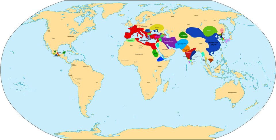 The World in year one.