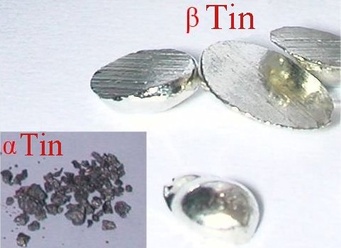 Alpha(α) and beta(β) forms of tin